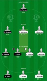 CAG vs PIR Dream11 Team - 1